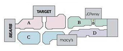 brand directory